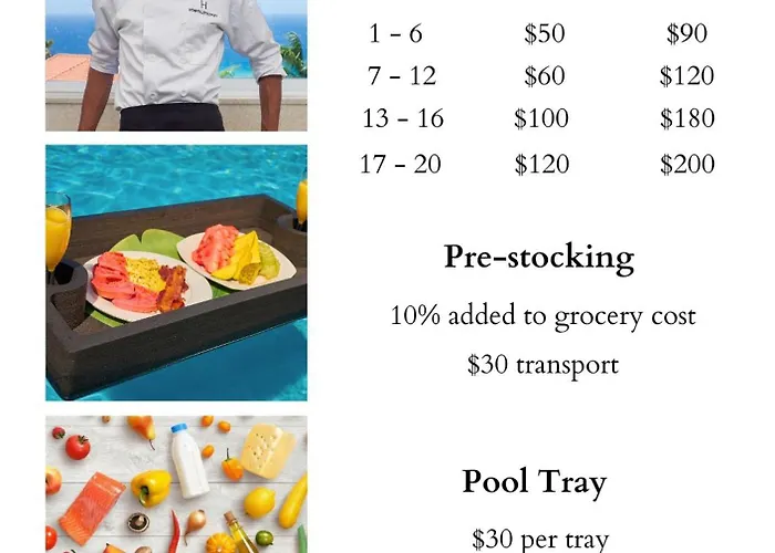 Apartamento Hospitality Expert Cpa3 Pool Hip Strip